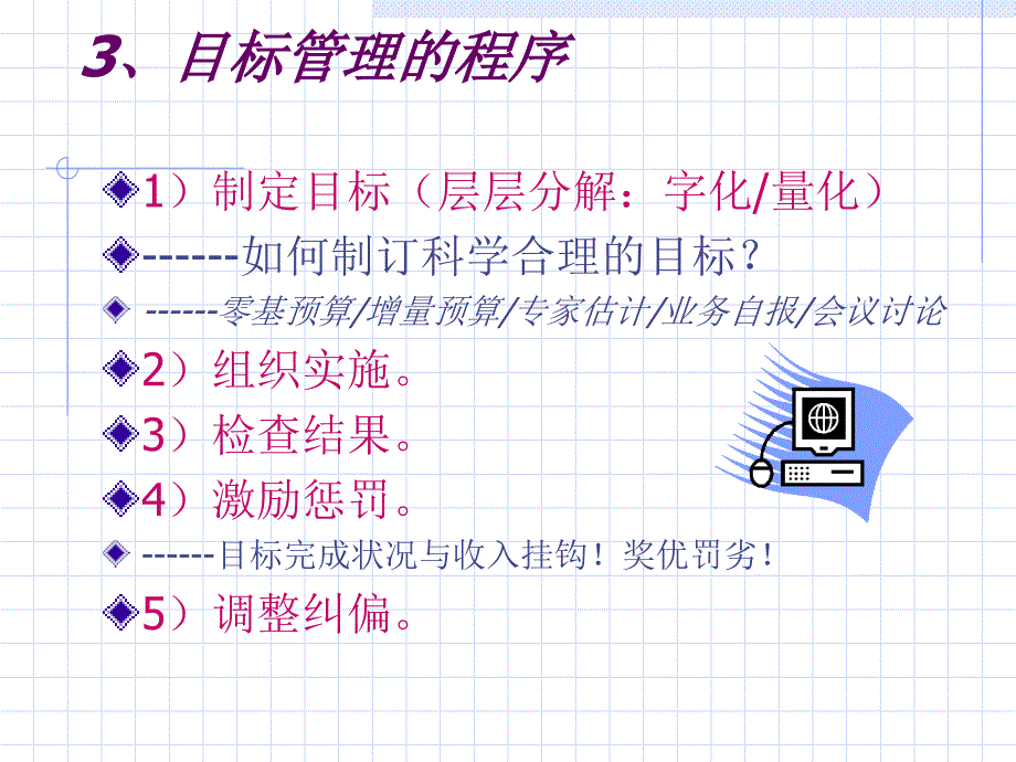 《精编》目标管理与高效团队建设_第4页