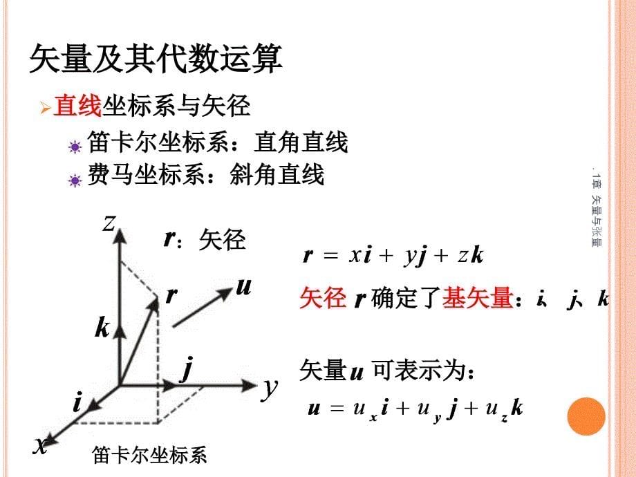 第1章 张量分析(清华大学张量分析你值得拥有)_第5页