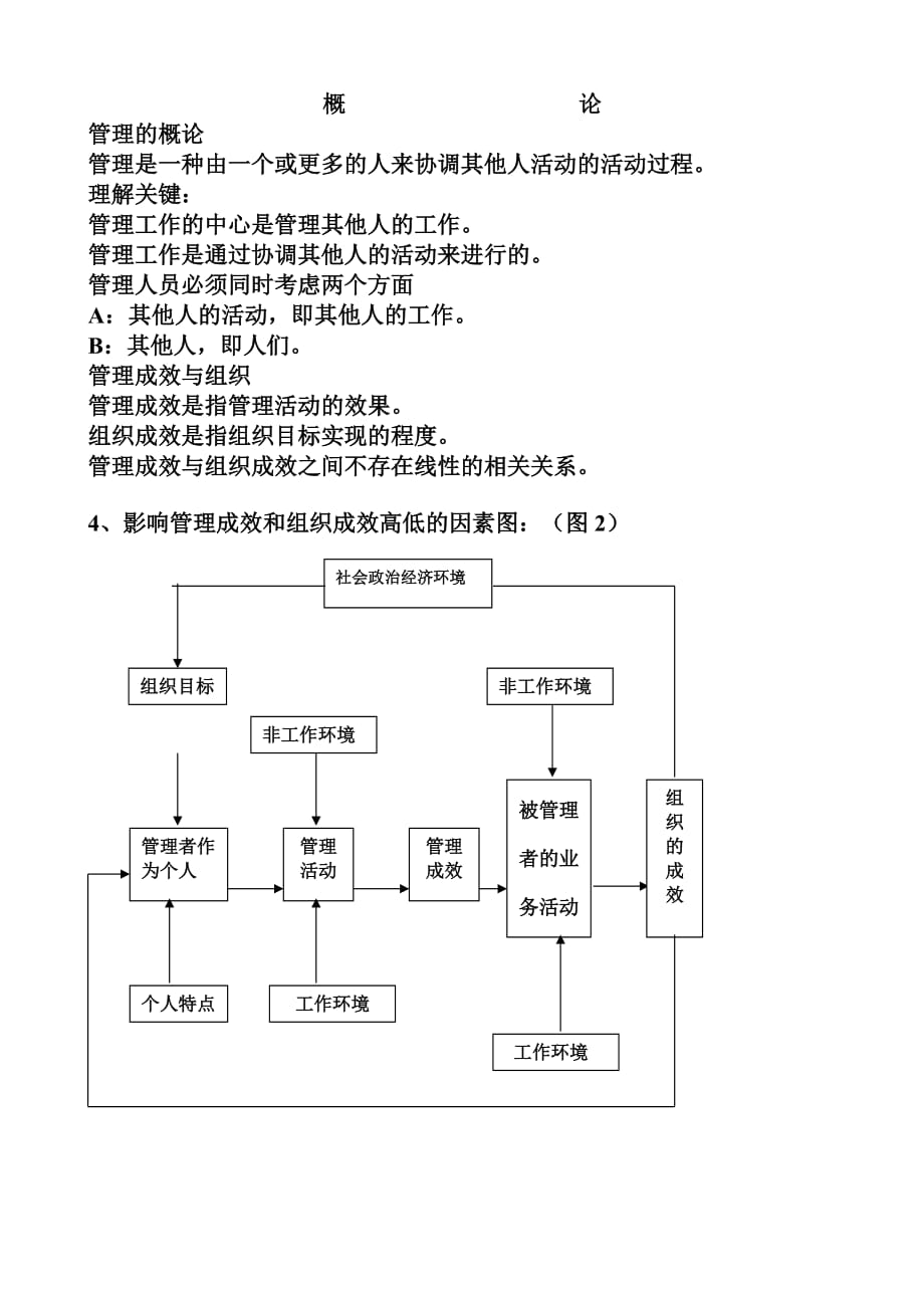 《精编》某公司管理知识规划_第1页