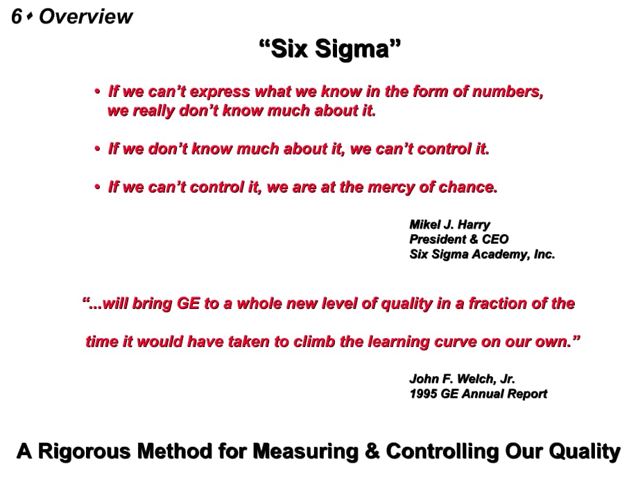 《精编》Six Sigma培训教材_第2页