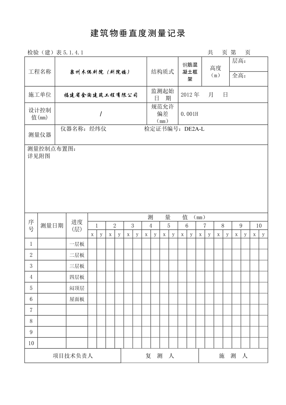 《精编》建筑物垂直度和标高及全高测量记录表说明_第1页