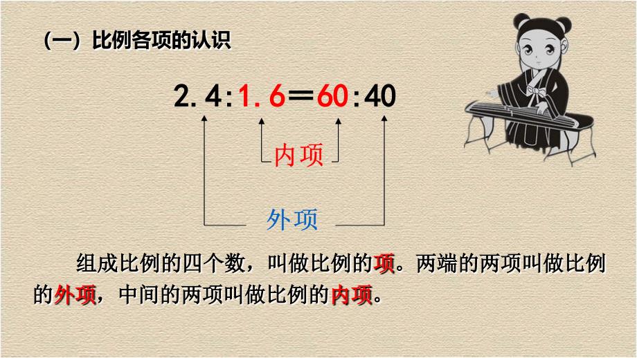 （参赛）2.比例的基本性质_第3页