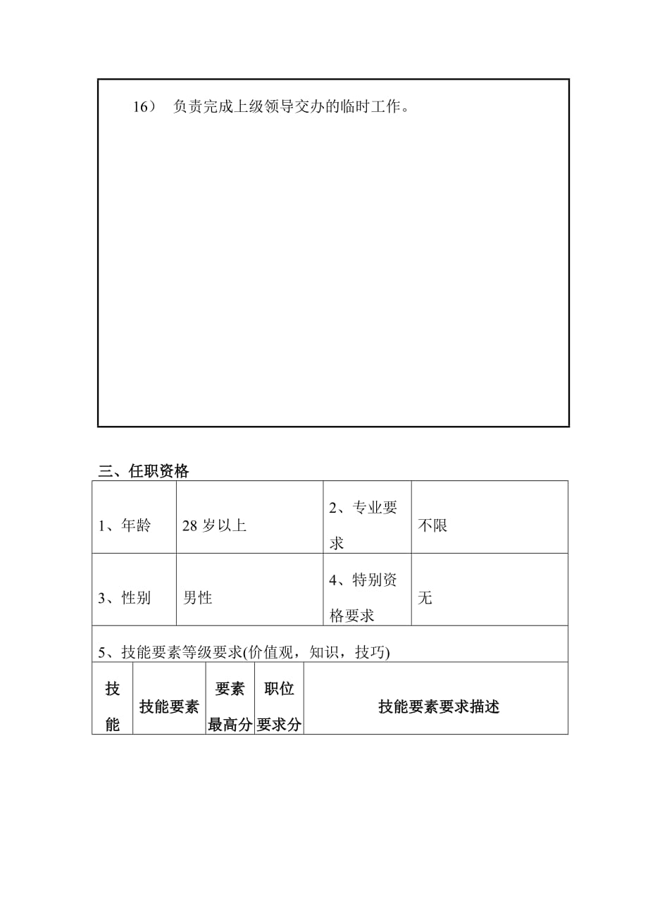 《精编》精编各岗位职责说明书模版大全332_第3页