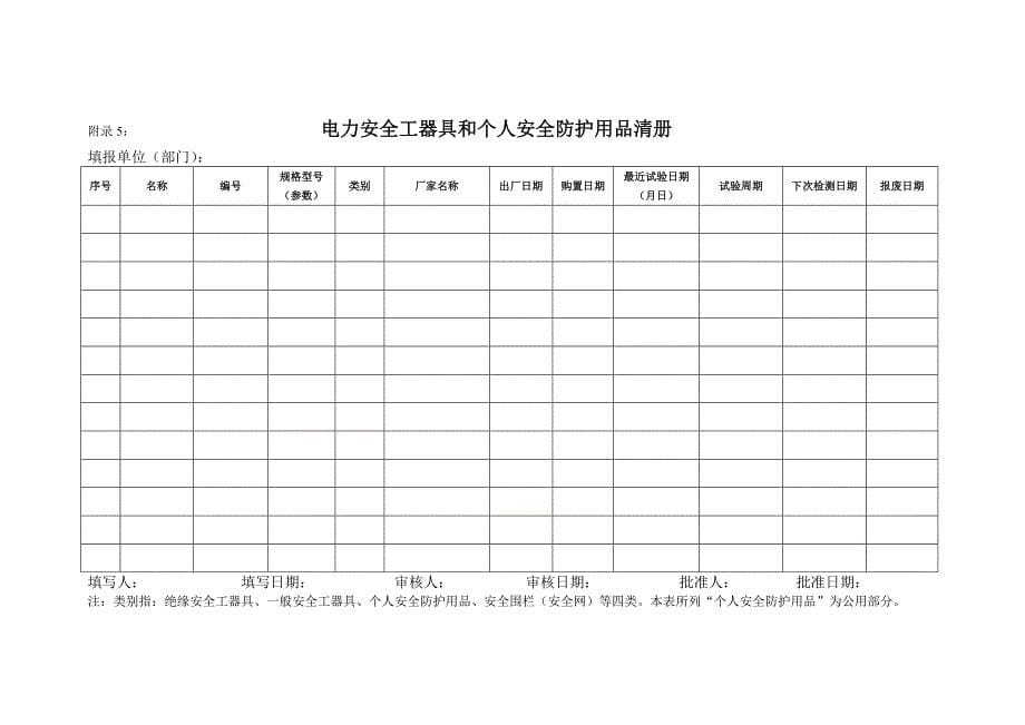 电力安全工器具与个人安全防护用品管理标准（附录）_第5页