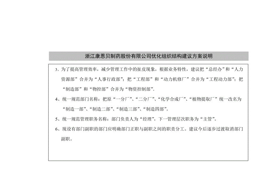 《精编》某公司优化组织结构建议方案说明_第2页