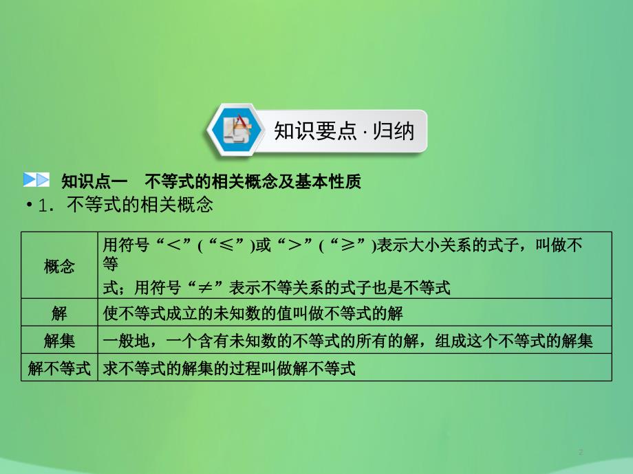 （遵义专版）2019中考数学高分一轮复习 第一部分 教材同步复习 第二章 方程（组）与不等式（组）课时8 一元一次不等式（组）课件_第2页