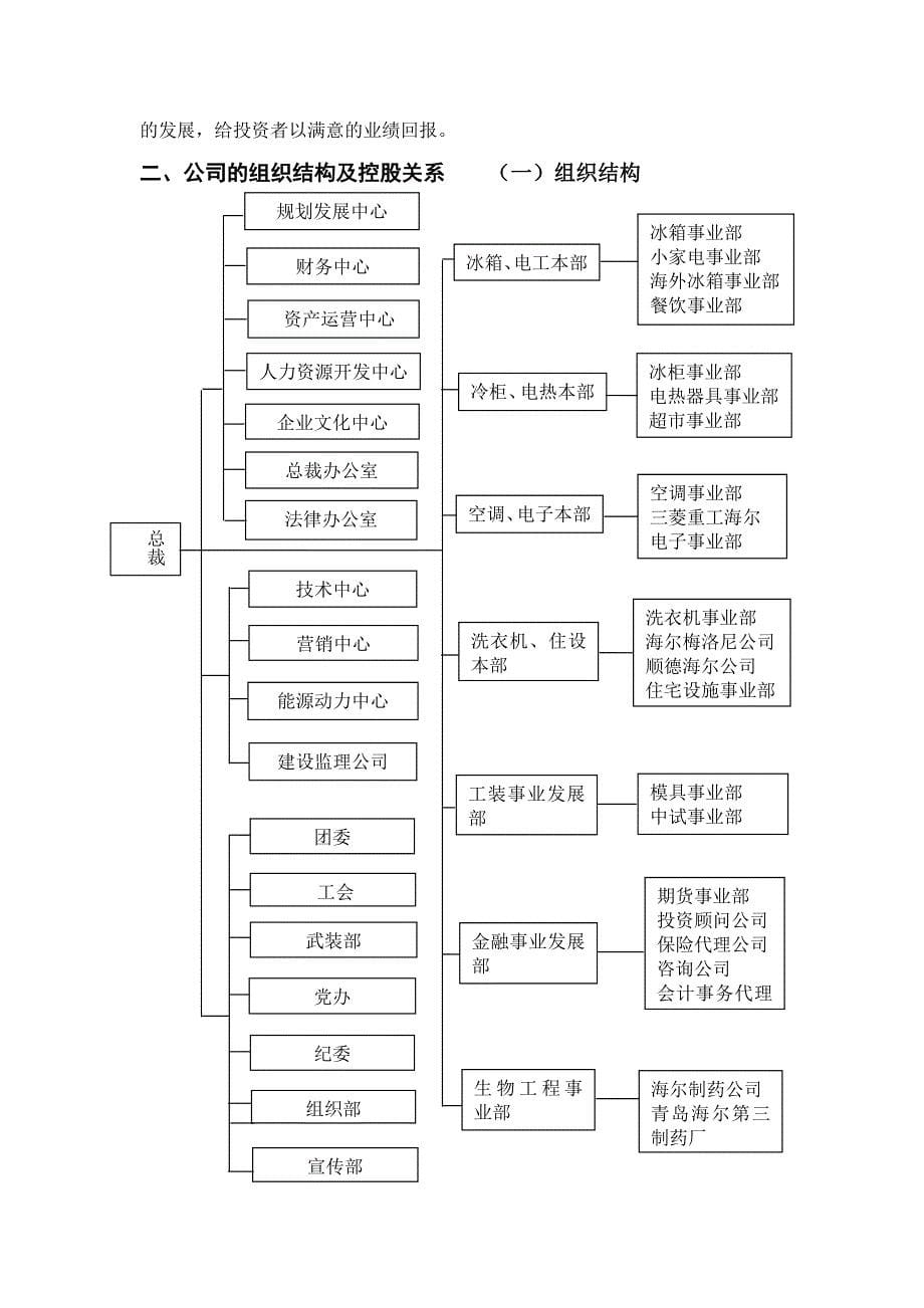 《精编》青岛地区海尔股份有限公司_第5页