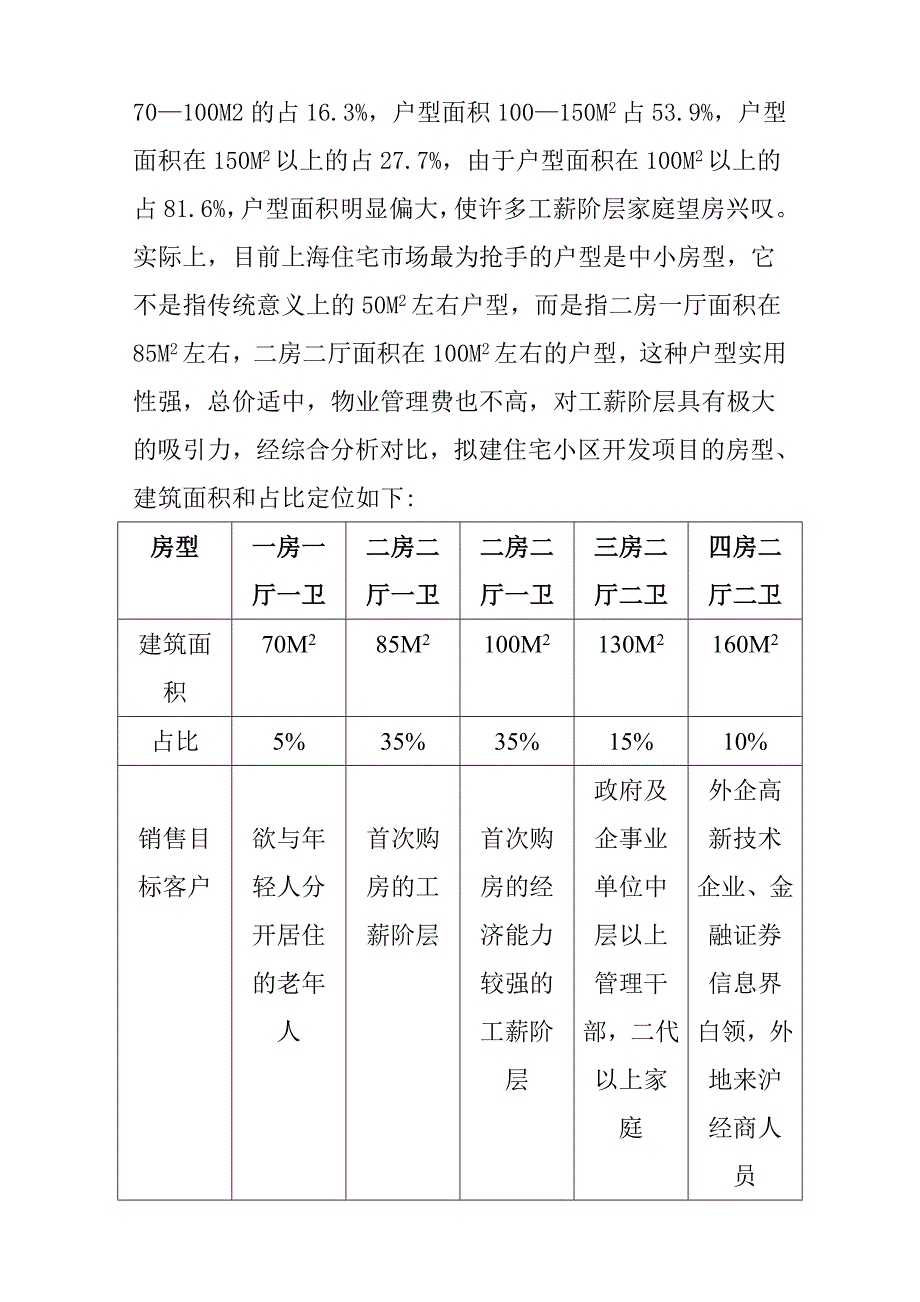 《精编》上海住宅小区开发投资咨询营销策划_第3页