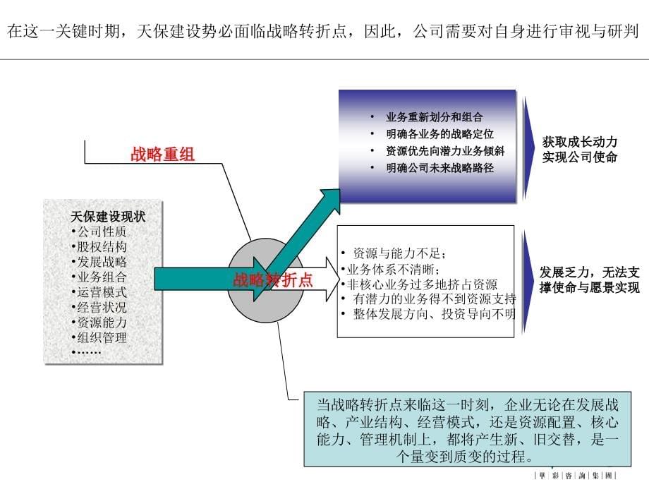 《精编》某公司全面的内部调研评估报告_第5页