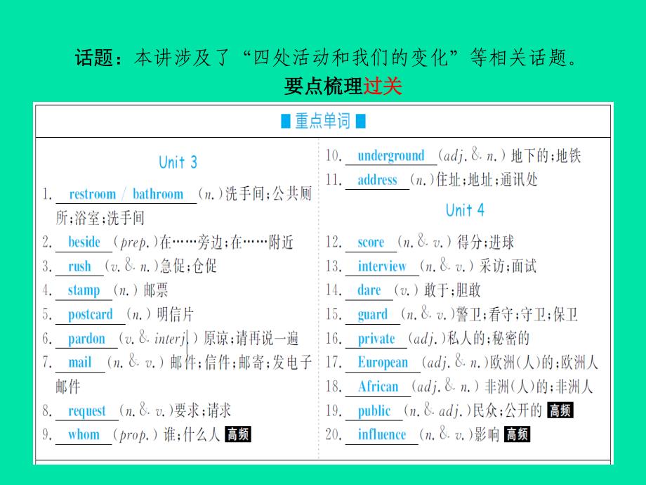 （菏泽专版）2018中考英语总复习 第一部分 系统复习 成绩基石 九全 第18讲 Unit 3-4课件_第3页