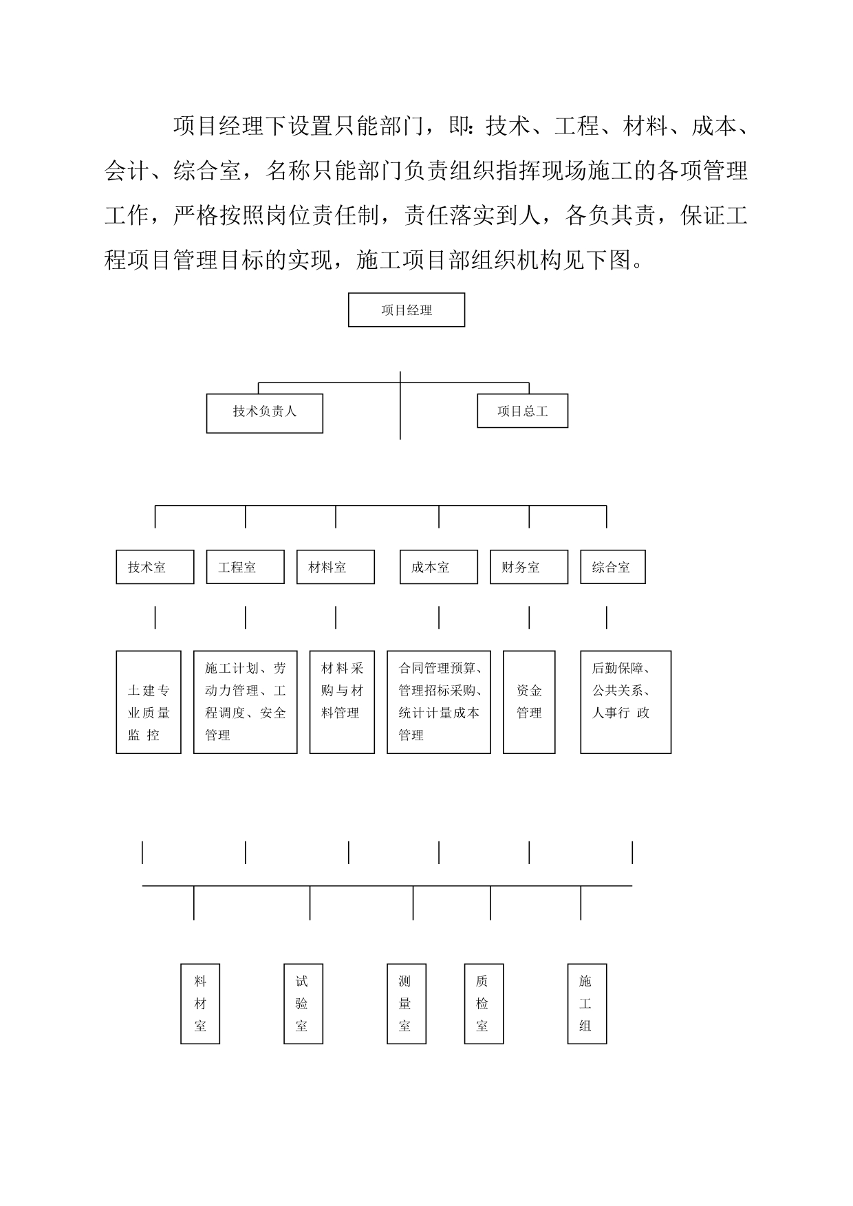 《精编》岳阳某工厂住宅楼工程施工组织设计_第5页