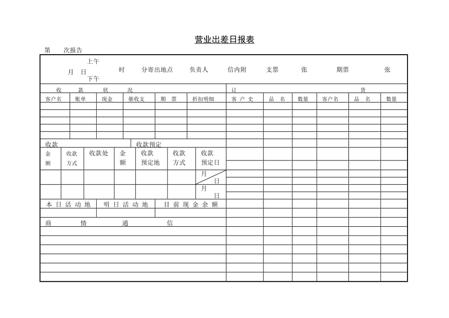 《精编》人力资源员工训练成效调查汇总表56_第1页