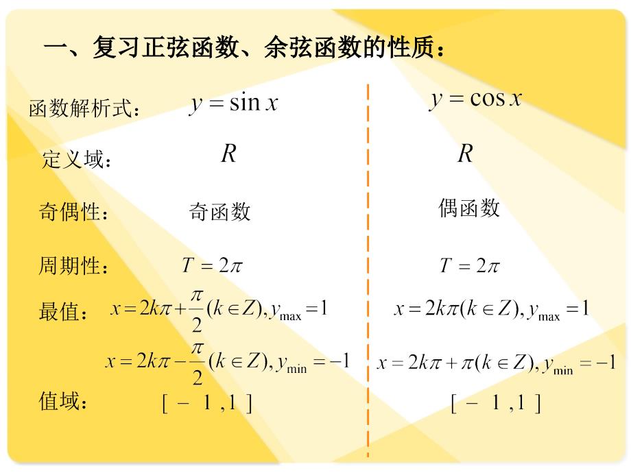 人教版高中数学课件：4.8正弦函数的图象.ppt_第2页