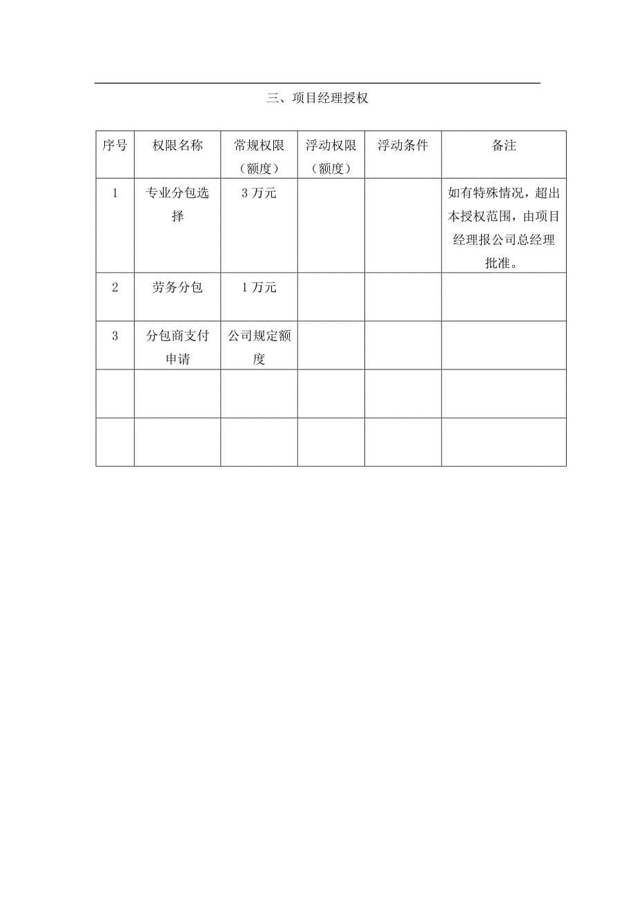 深圳市盐田港物流仓库项目工程项目管理策划_第5页