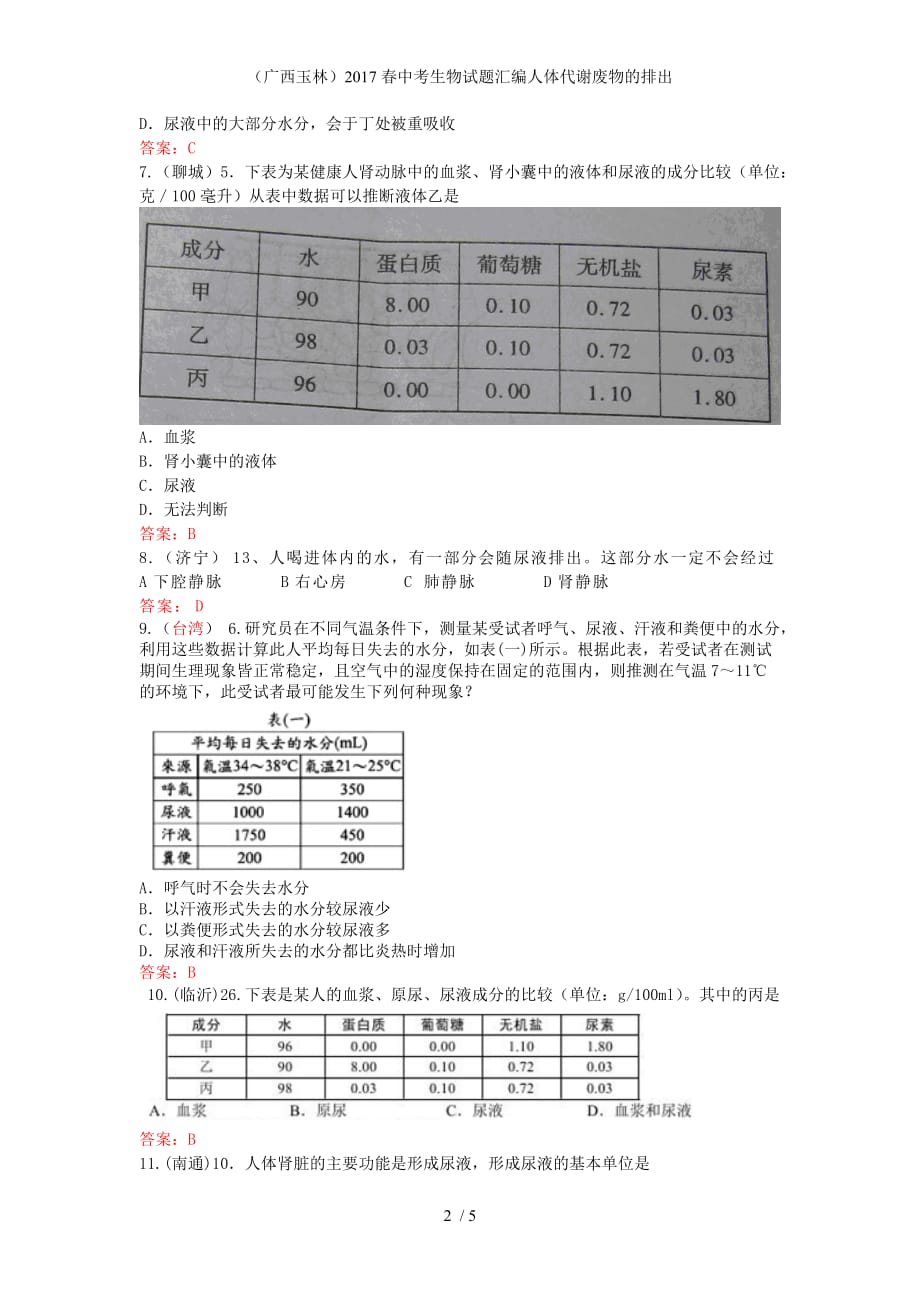 中考生物试题汇编人体代谢废物的排出_第2页