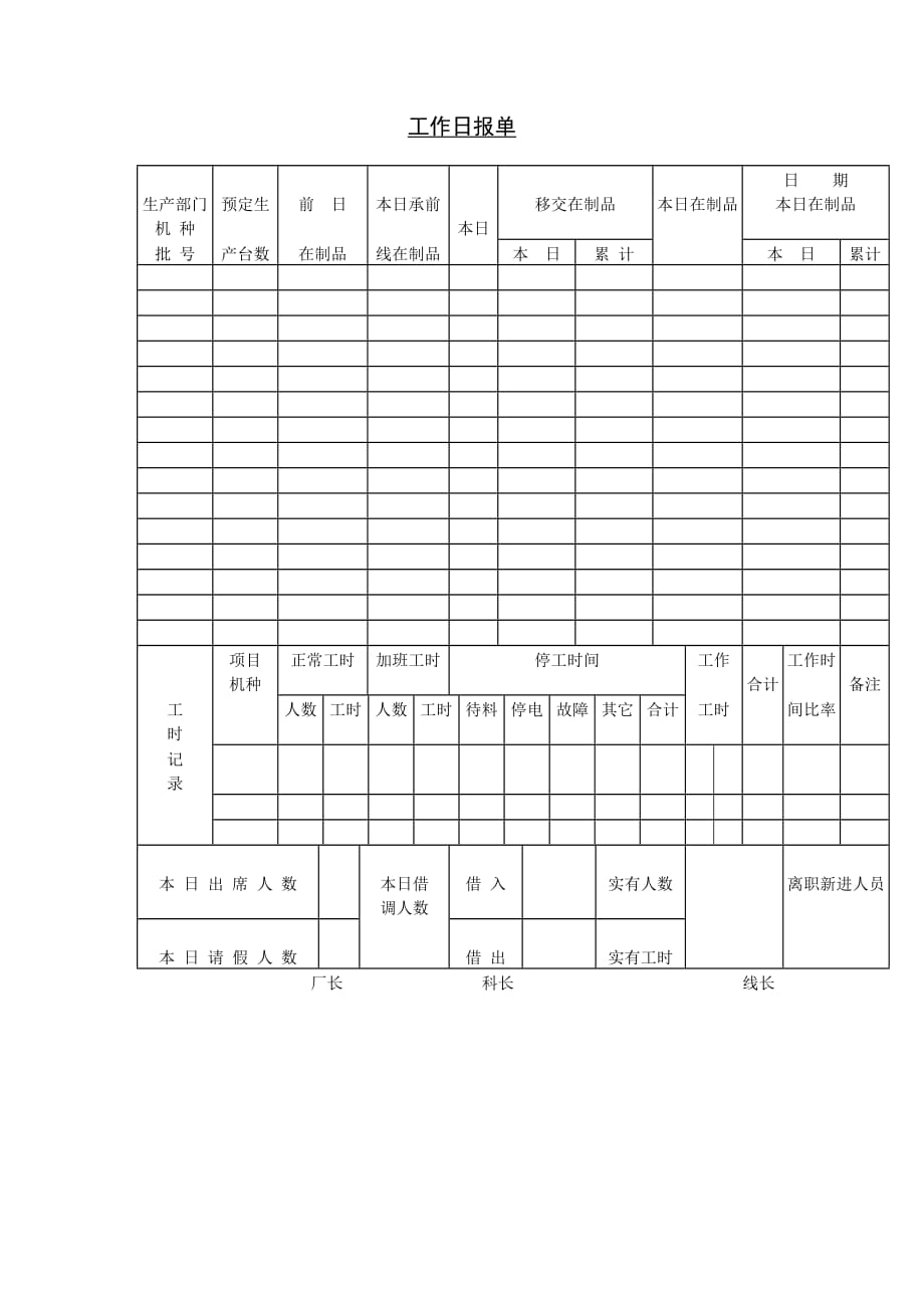 《精编》工作日报单_第1页