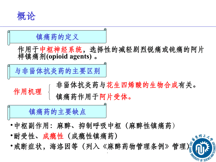 第八章_阿片样镇痛药_第4页