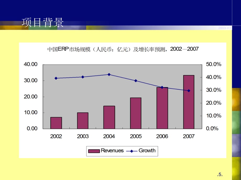 《精编》金蝶ERP产品市场研究商业计划书_第5页