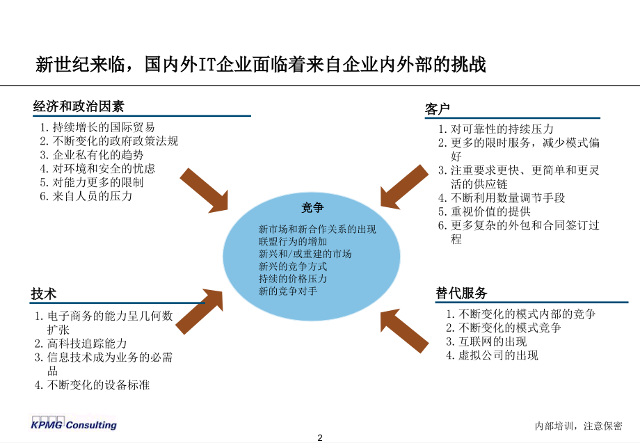 《精编》现代人力资源管理研究方案_第3页