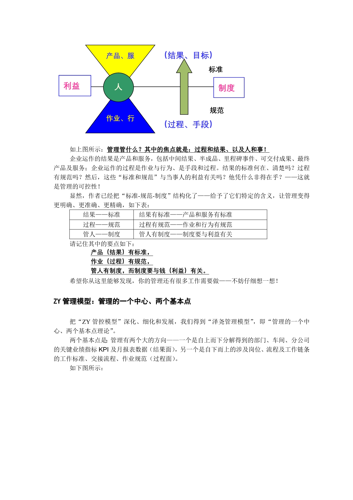 《精编》企业高效管理8大要点_第4页