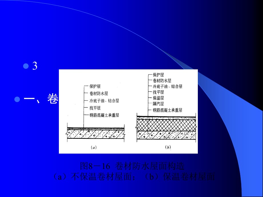 《精编》防水工程全面概述_第3页