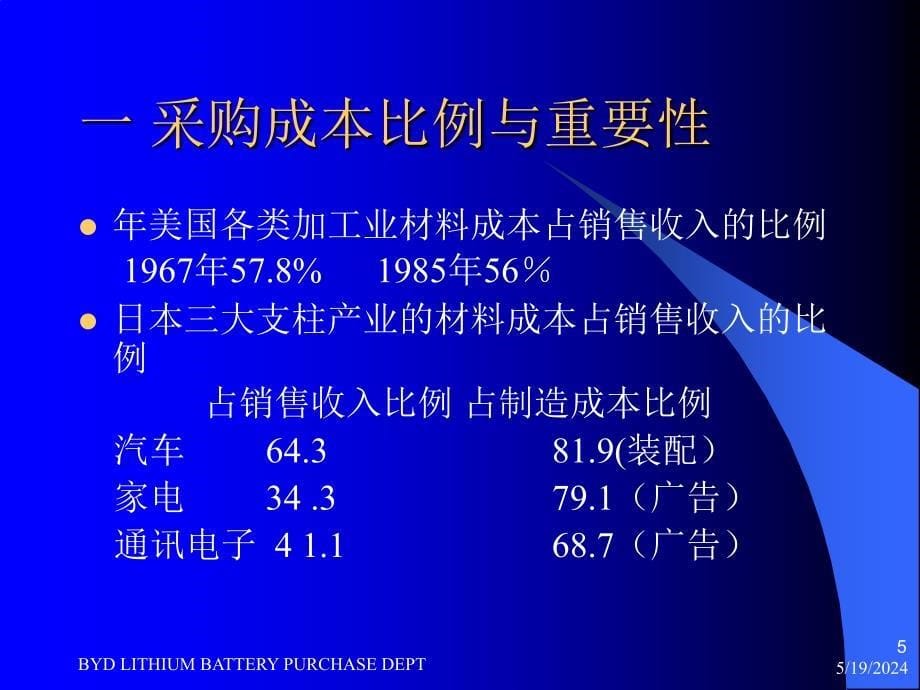 《精编》采购成本分析及采购议价技巧_第5页