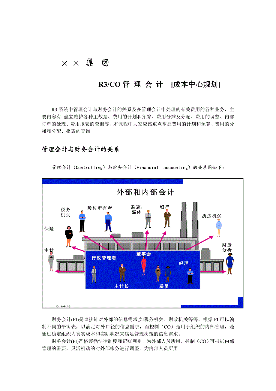 《精编》管理会计与财务会计的关系_第1页