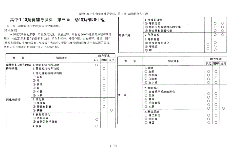 (最新)高中生物竞赛辅导资料：第三章--动物解剖和生理_第1页