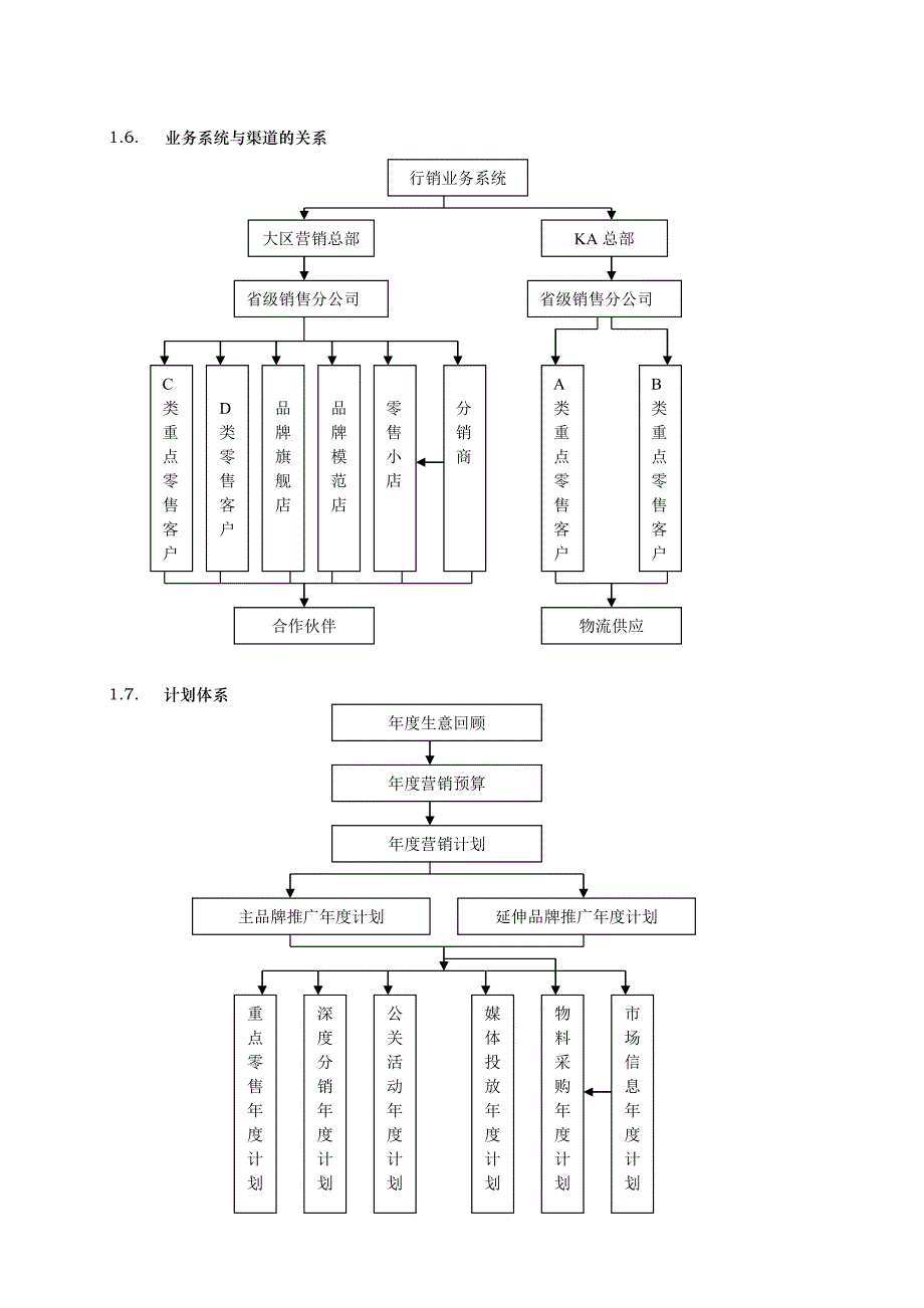 《精编》中央计划系统操作手册_第4页