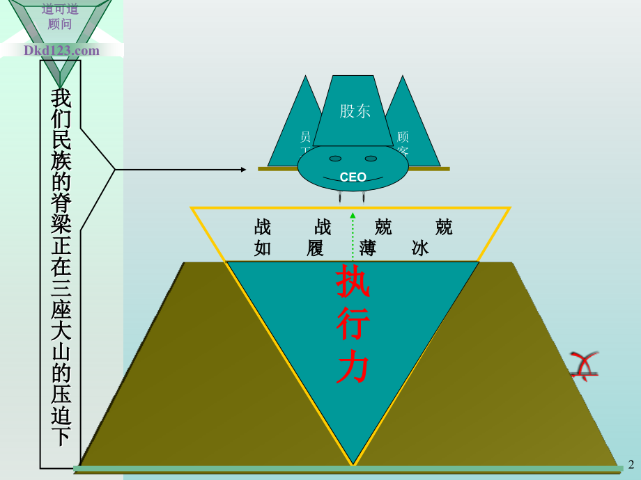 《精编》高效执行力的塑造工程_第2页