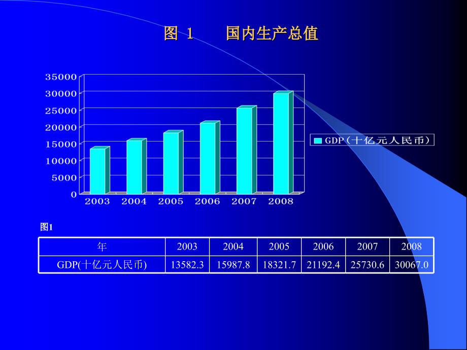 《精编》我国印刷行业管理_第3页