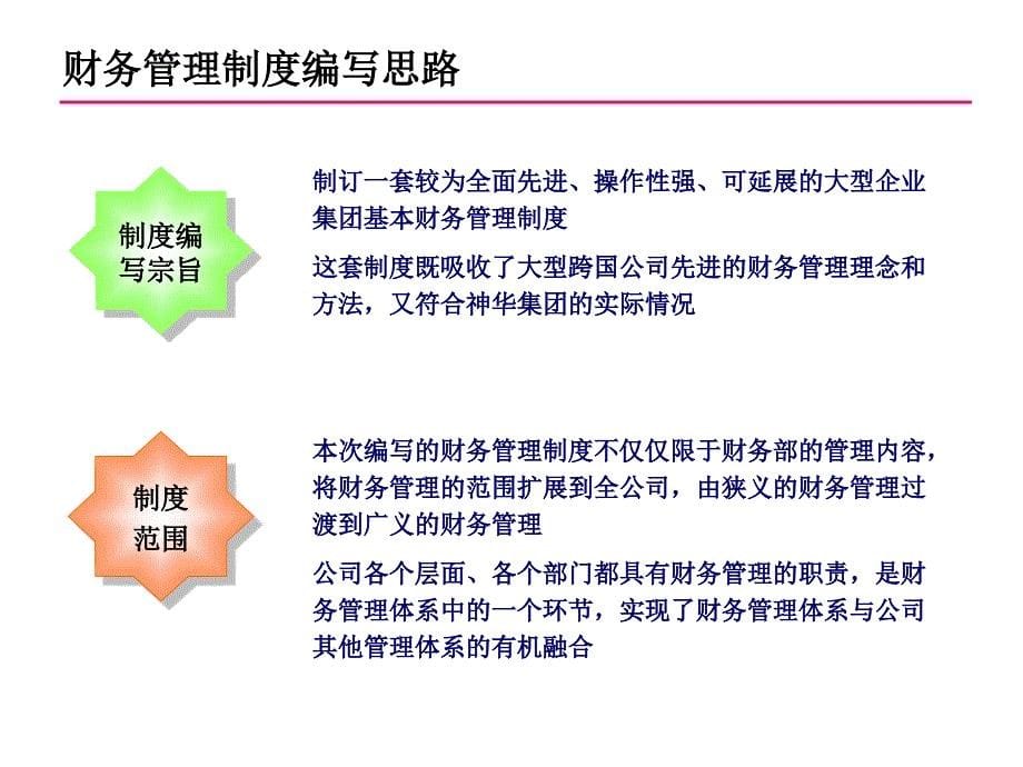 《精编》财务管理制度编制的思路、原则及框架_第5页