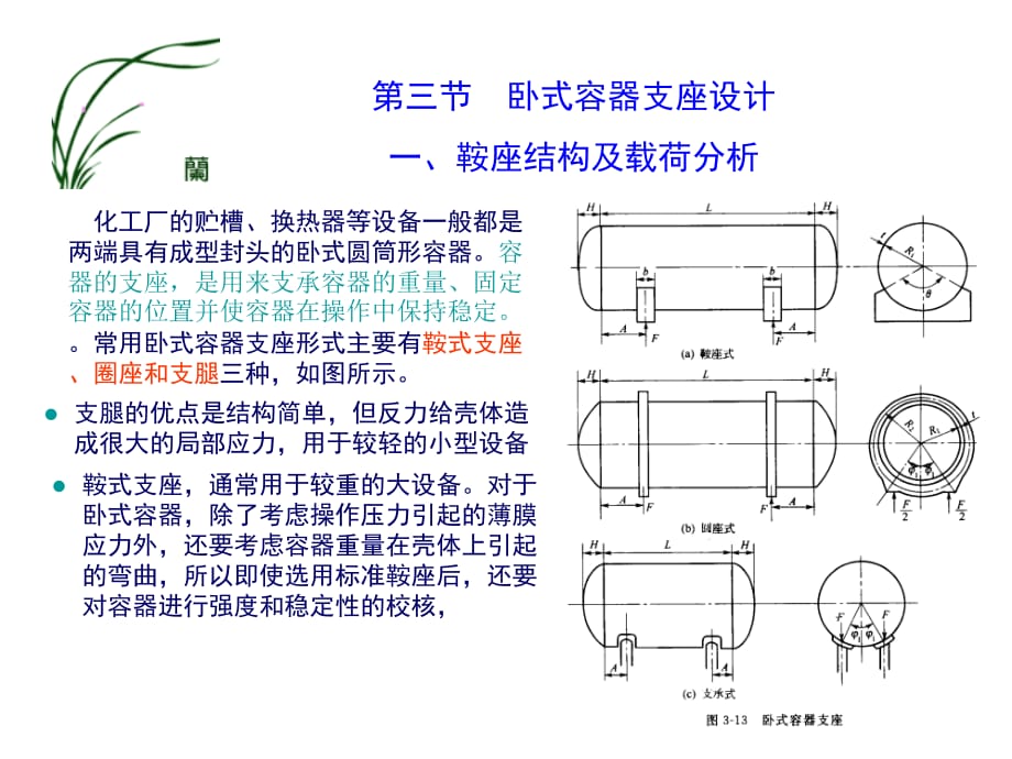 最新化工容器设计第十讲（教案汇报）_第3页