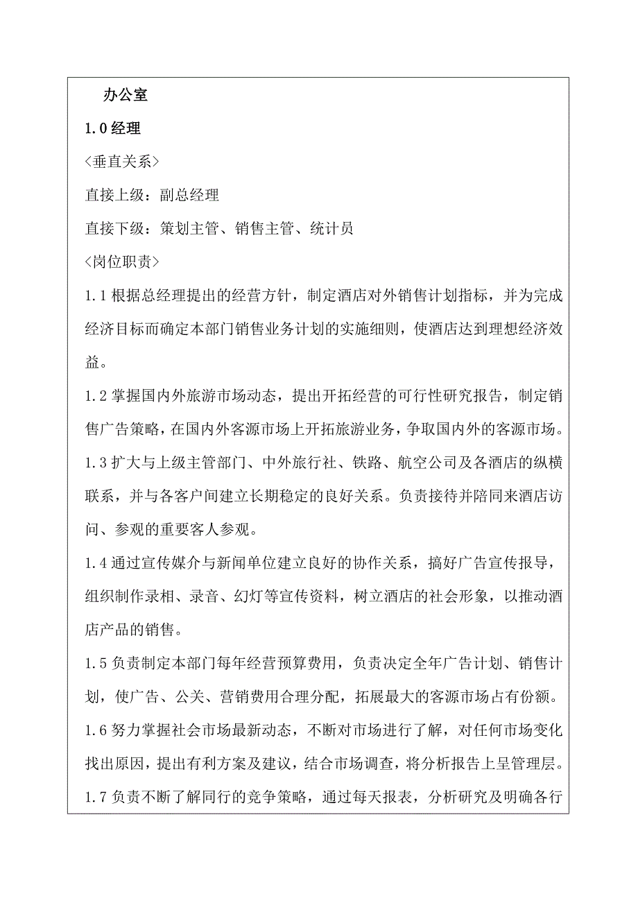 《精编》酒店办公室各岗位人员职责描述_第1页