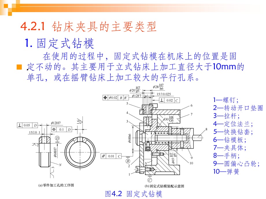 第4章__典型钻床夹具设计_第5页