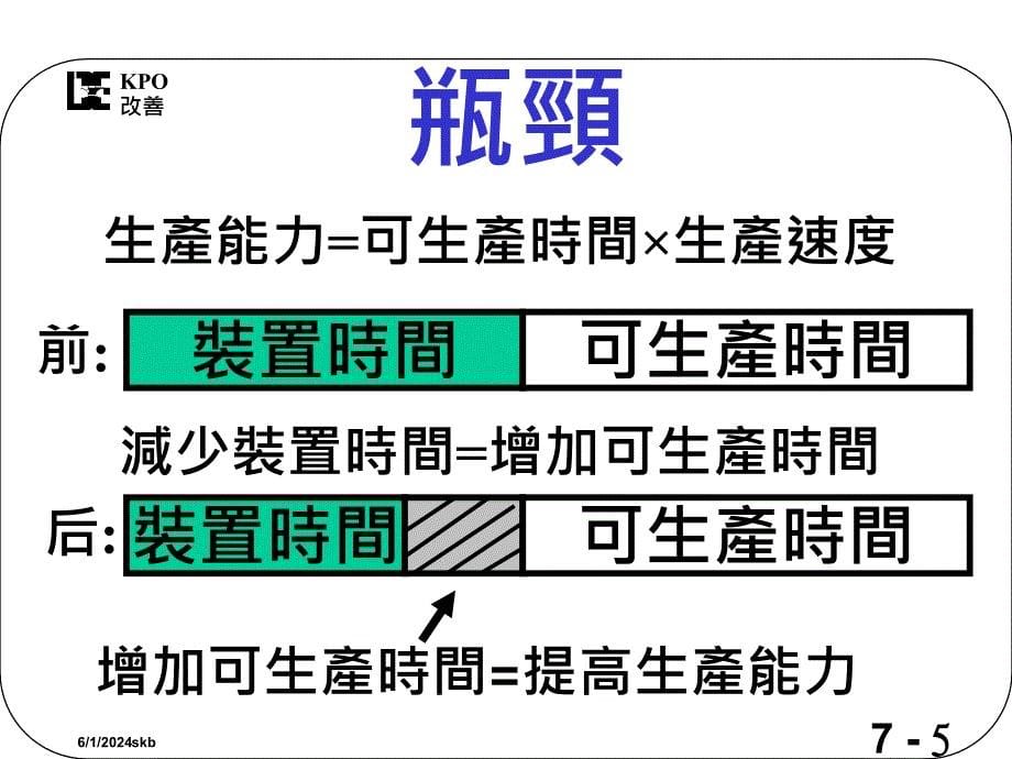 《精编》改善生产简化装置_第5页