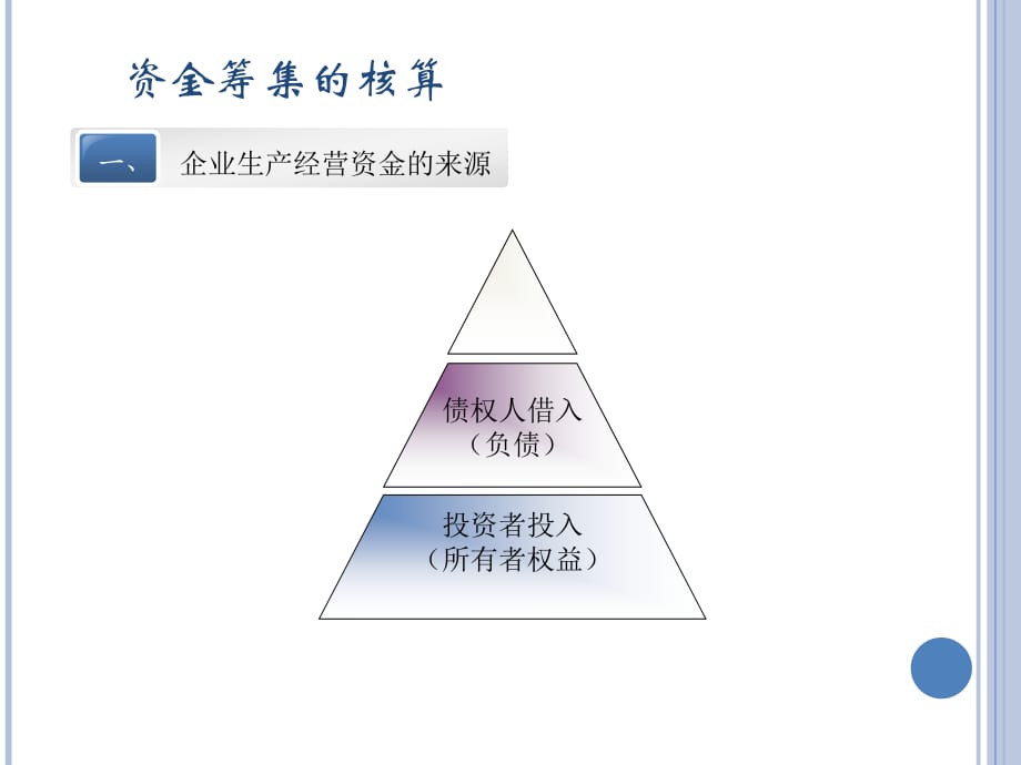 《精编》复式记账的应用_第5页