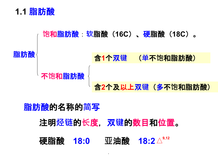 第二章 脂质与生物膜_第3页