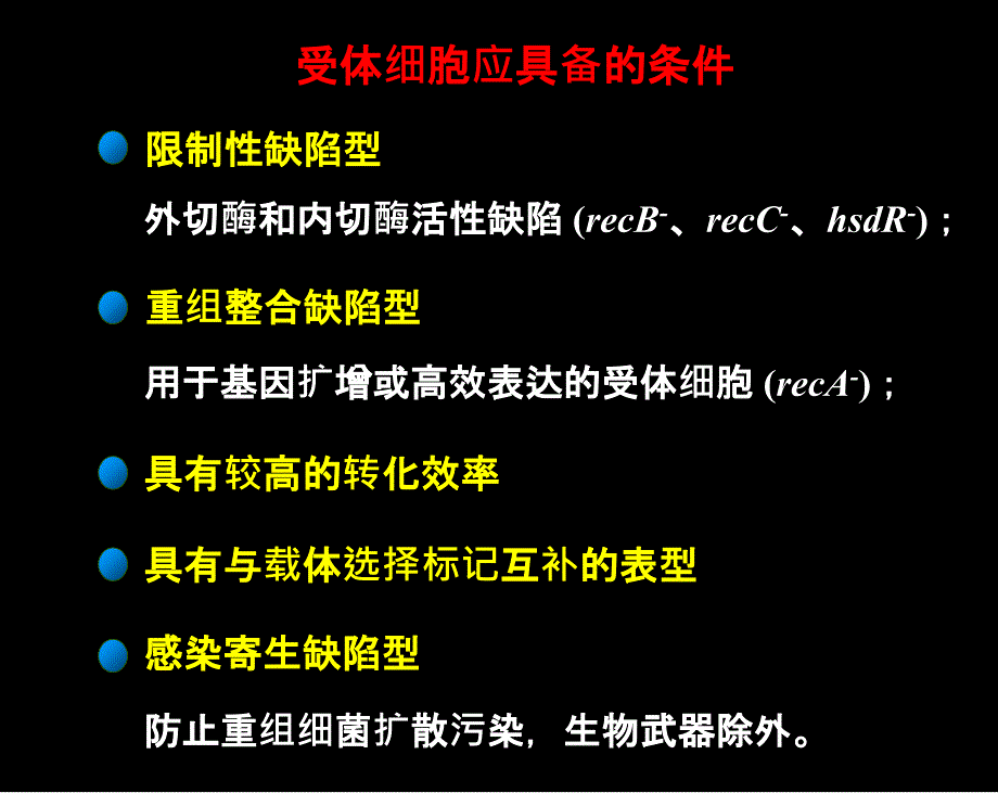 第二章-4 基因工程受体菌或细胞_第3页