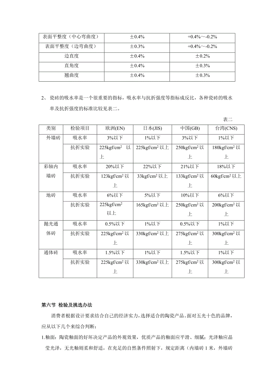 《精编》墙地砖墙地面覆盖材料_第3页