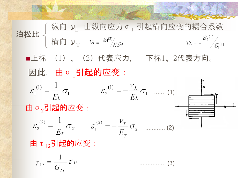 第二章单层的刚度与强度_第4页