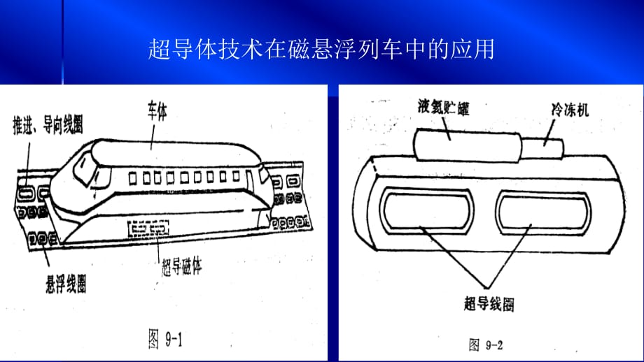 研发小组模式在数据库技术及应用课程试验中的应用.ppt_第4页