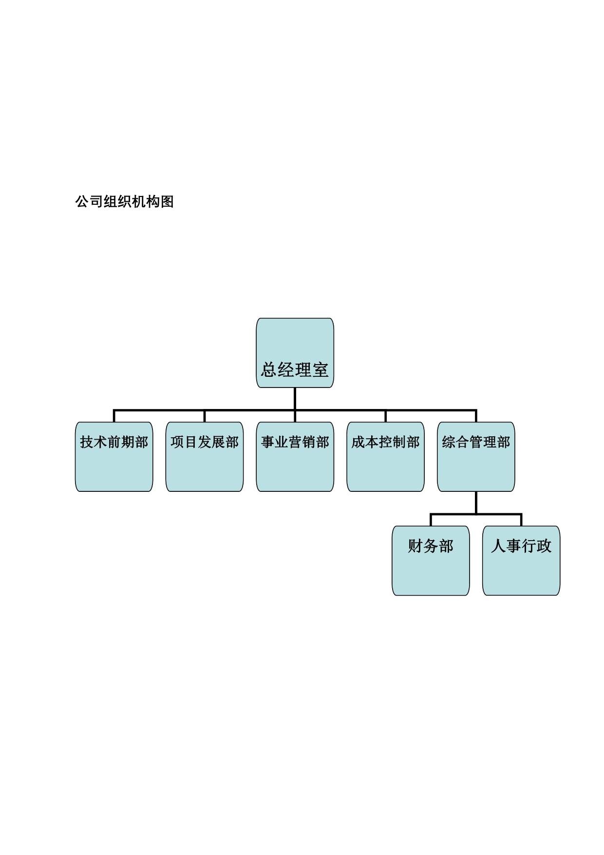 《精编》宁波某公司员工手册_第3页