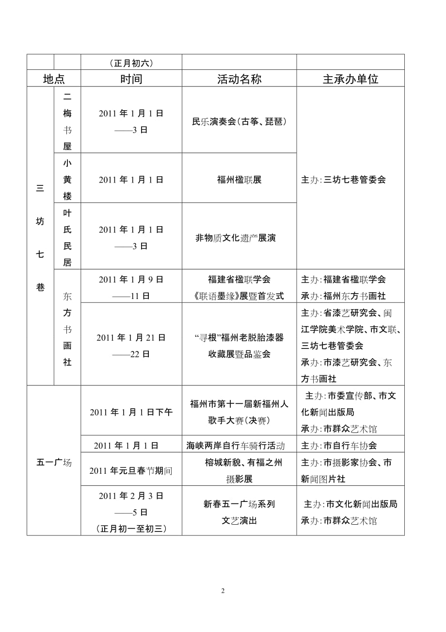 【行业】福州市XXXX年元旦春节期间群众性文体活动一览表(1)(1)_第2页