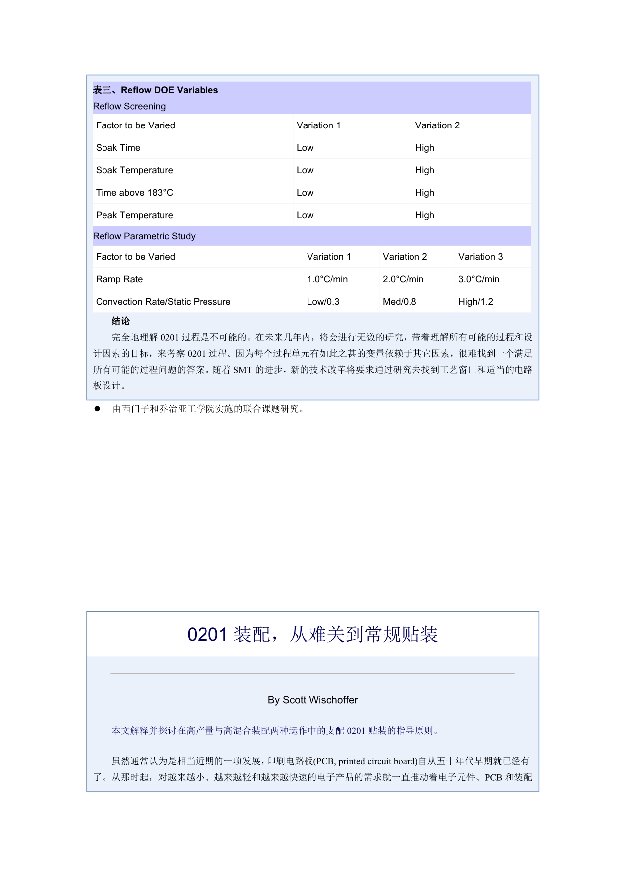 《精编》0201技术推动工艺解决方案_第5页