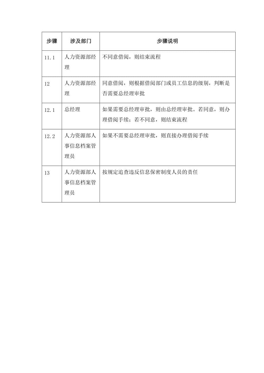 《精编》精编员工绩效考核大全52_第5页