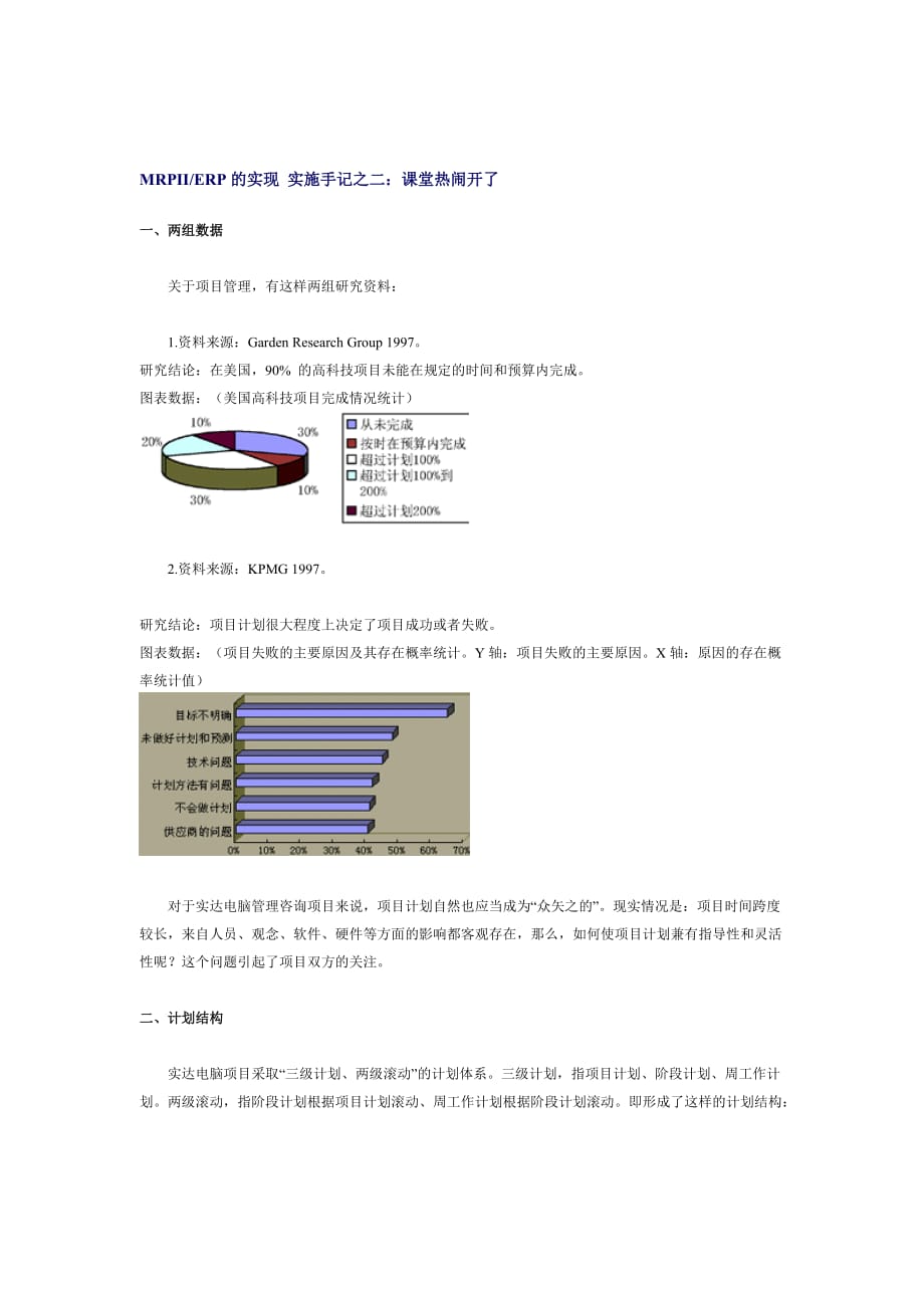 《精编》某公司电脑管理知识规划_第1页