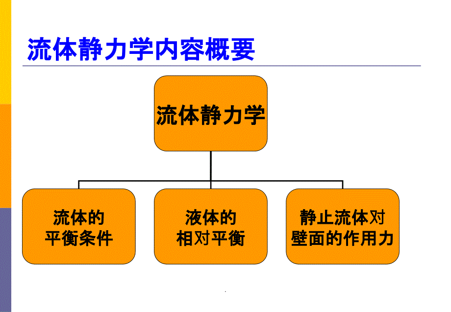 第二章流体力学习题课_第2页