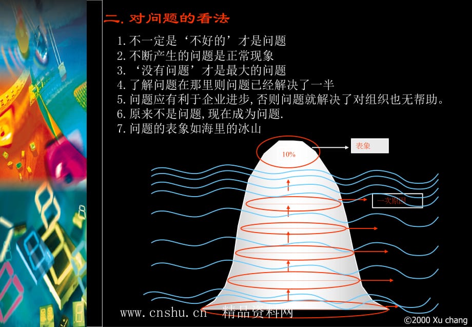 《精编》某电子厂品管七大手法与问题分析解决_第5页