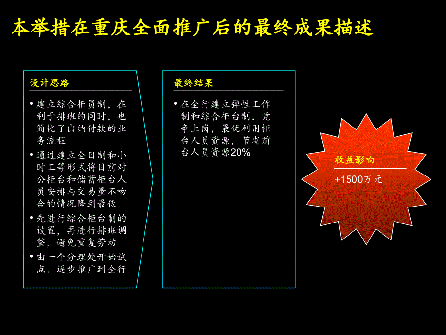 《精编》银行人员调整排班_第2页